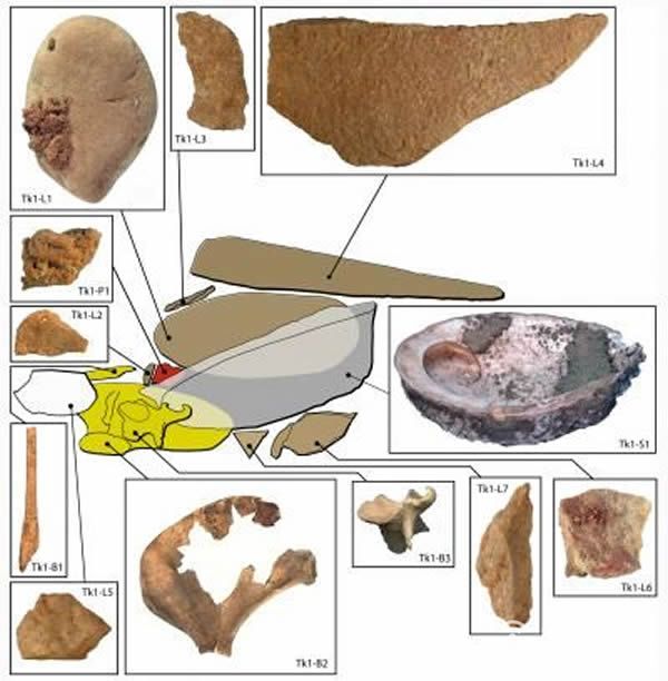 南非发现颜料制作工具和色素 或为10万年前人类所用