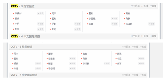 央视官网主持人介绍页面前后对比。