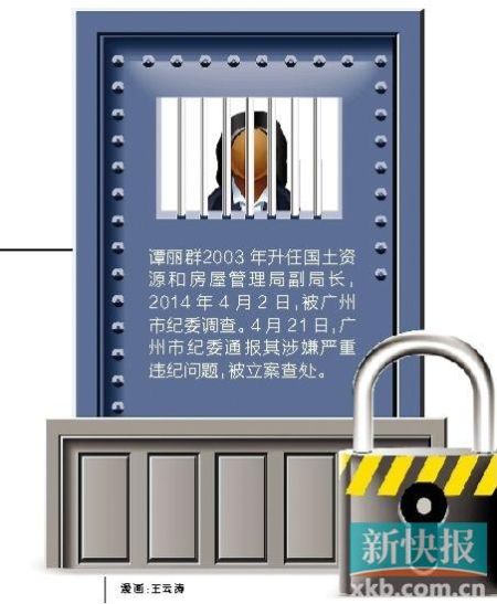 漫画图 漫画图