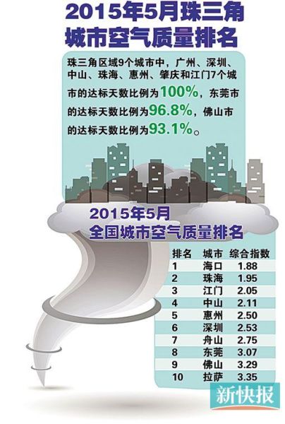 示意图 示意图