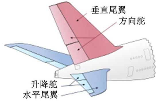 美国全国广播公司(NBC)引述看过该件残骸照片的美国、马来西亚和澳洲调查员说，残骸可能是一架波音777客机的水平尾翼。美国一名匿名官员指出，从残骸相片看来，相信它是一架波音777客机的右边尾部的固定前缘部分。