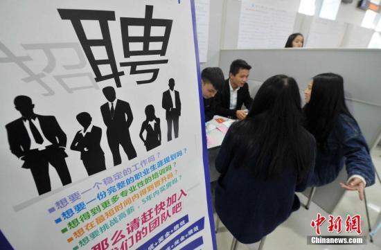 人社部回应“失业率统计存缺陷”：数据无任何修饰