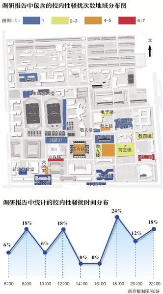 北师大学生绘制校园性骚扰地图 校方:已启动调查