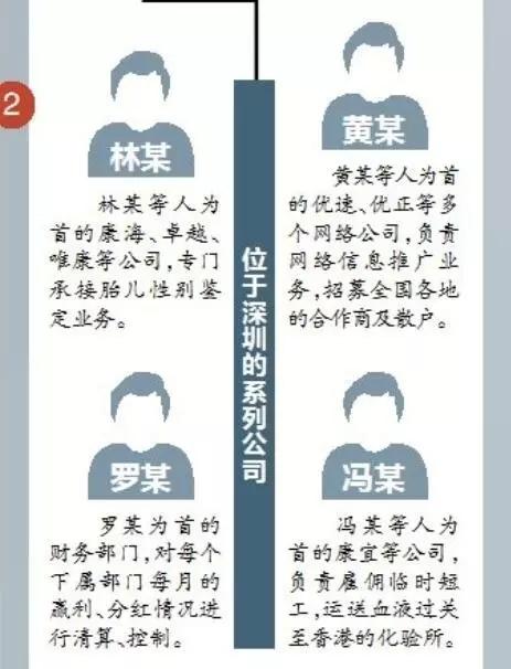 温州破获全国最大