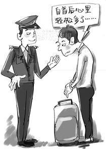 网络图