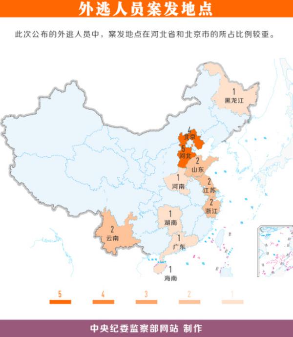 [图片来源：中央纪委监察部网站]