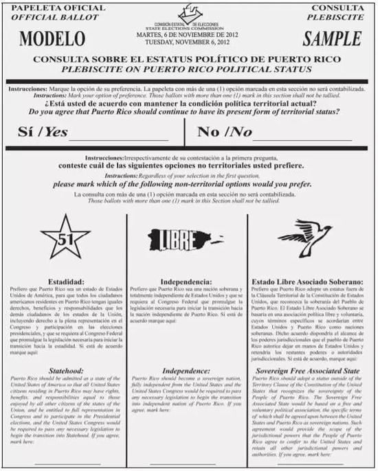 ▲2012年波多黎各公投时的投票用纸