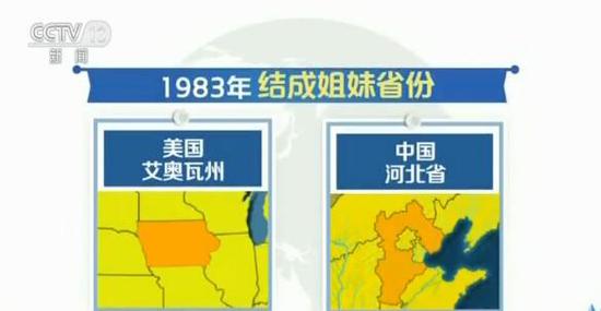 布兰斯塔德主政的艾奥瓦州与中国河北省结成了姐妹省份