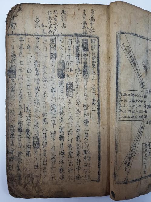  金属活字癸未字印刷的《四时纂要》