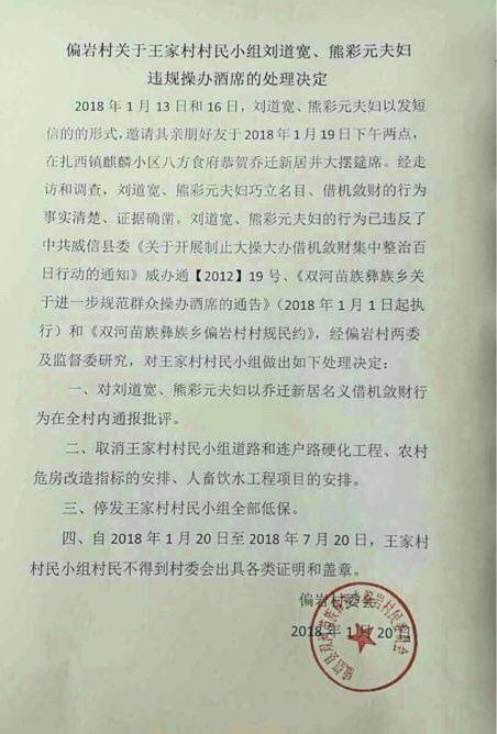 威信县偏岩村村委会对王家村村小组刘道宽夫妇及村民们的处罚决定
