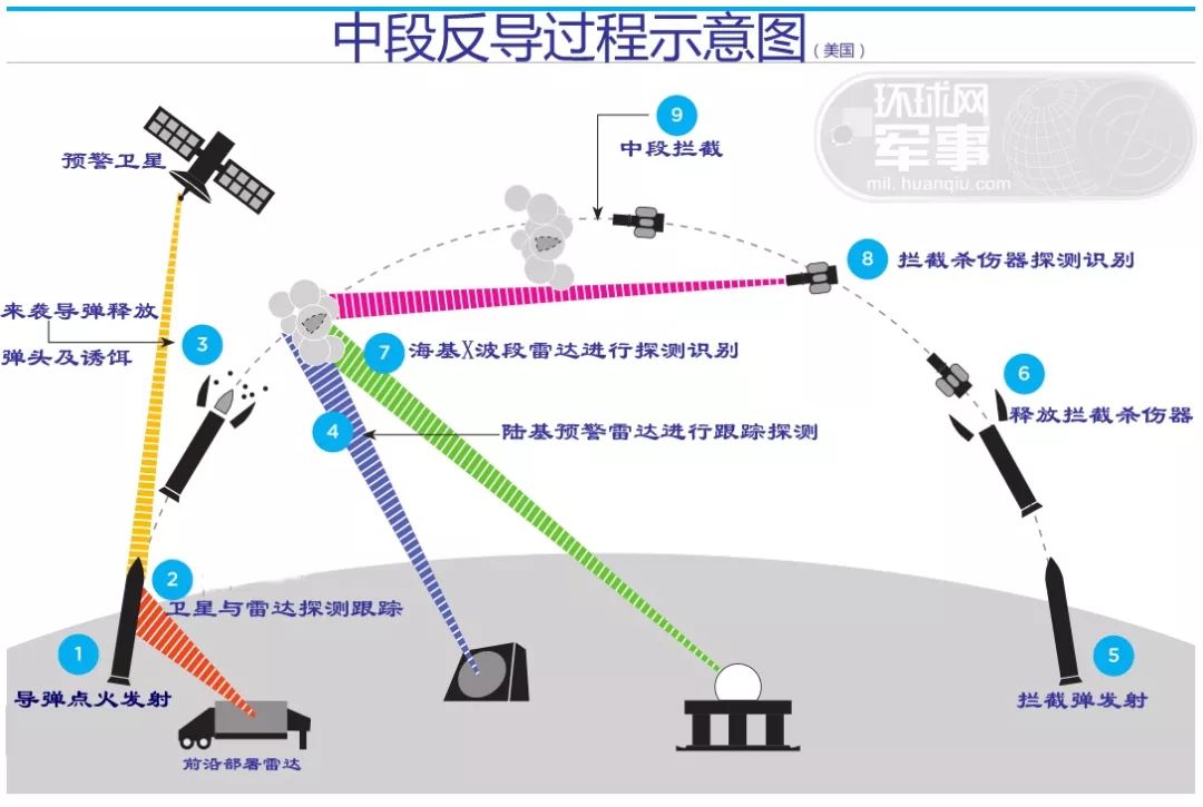 图片来源：环球网