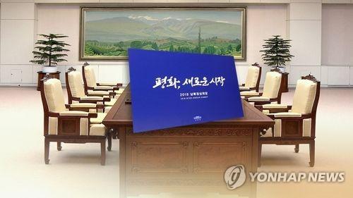 韩方把韩朝首脑会谈的标语定为“和平，重新开始”。（图片来源：韩联社）