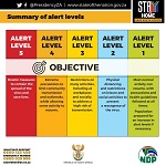 南非总统宣布5月1日解除全国“封禁”