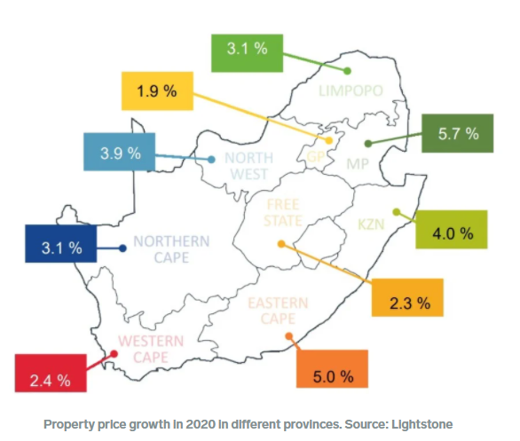 南非2020年的房价出人意料——这些房产表现最好