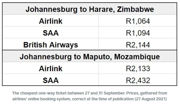 南非航空公司将于9月底返航，提供从约堡到开普敦最便宜的航班