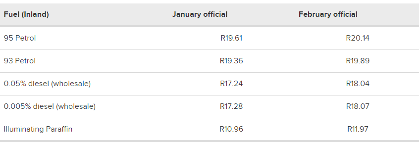 南非二月份官方油价出炉 加油趁今天！