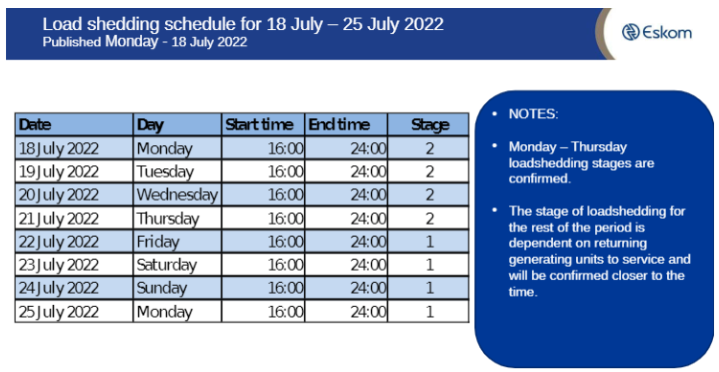 南非电力公司ESKOM本周最新限电时间表