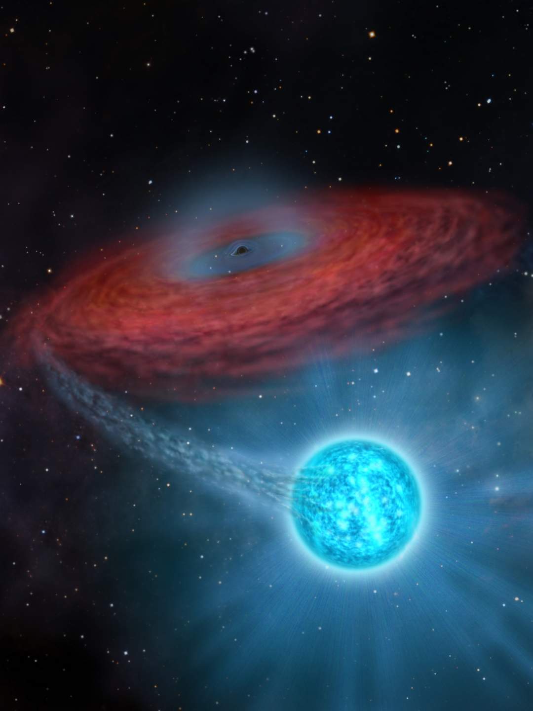 天文学家发现迄今最大恒星级黑洞 70倍太阳质量