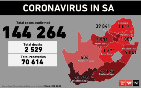 南非775所学校感染COVID-19 1000多名教师感染